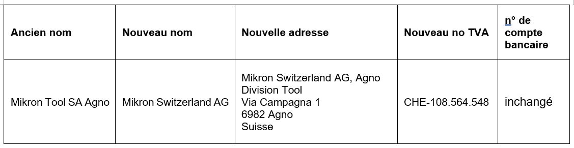 Fusion en Mikron Switzerland AG