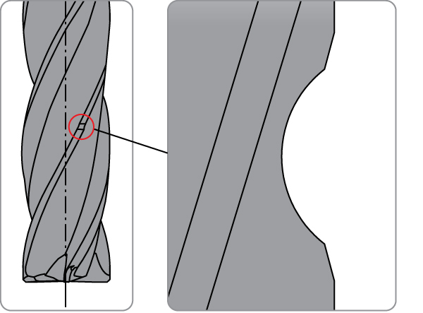 Chip-splitting design